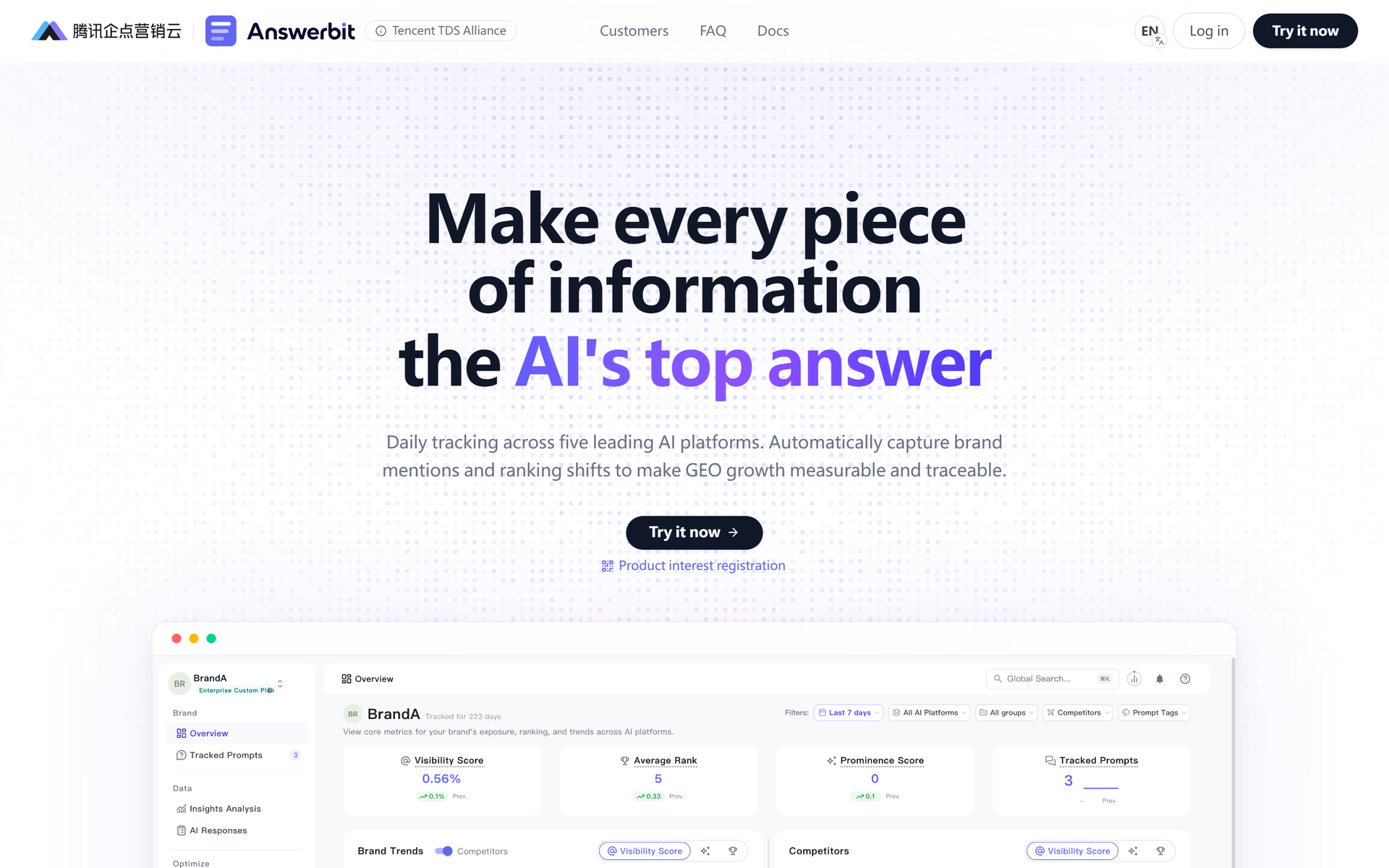 Answerbit