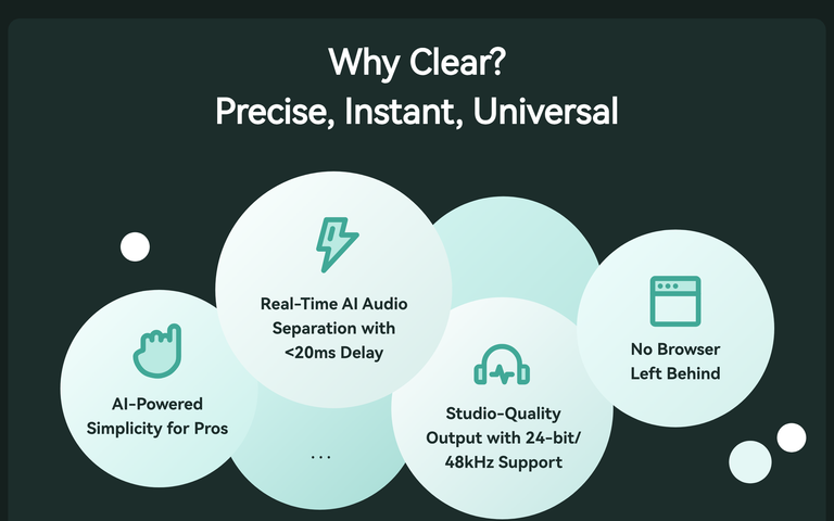 Clear