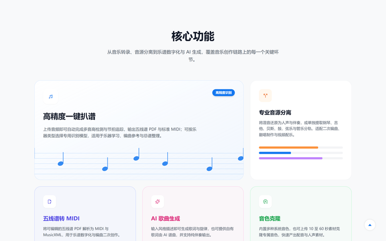 反谱