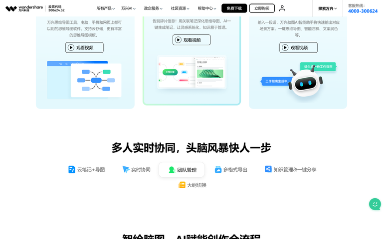 万兴脑图