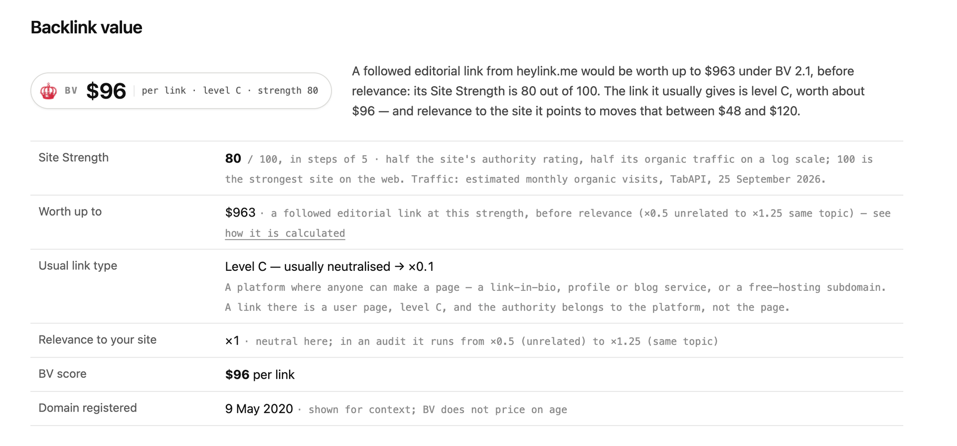 mxverify
