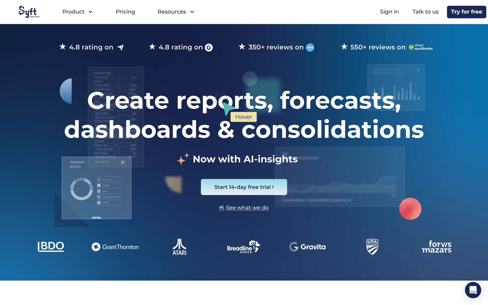 Syft Analytics