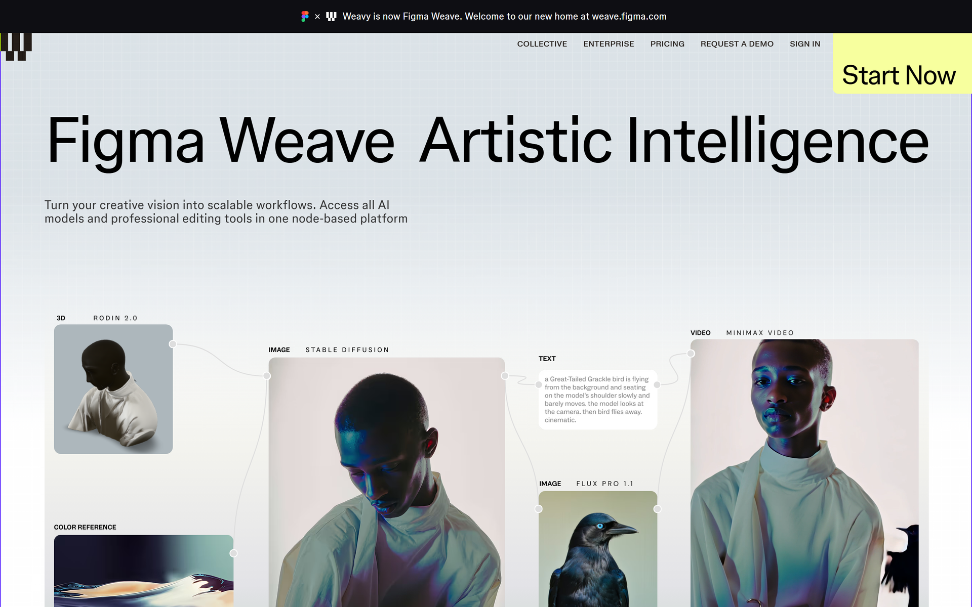 Weavy